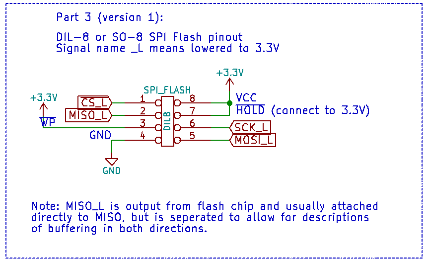 Схема spi flash